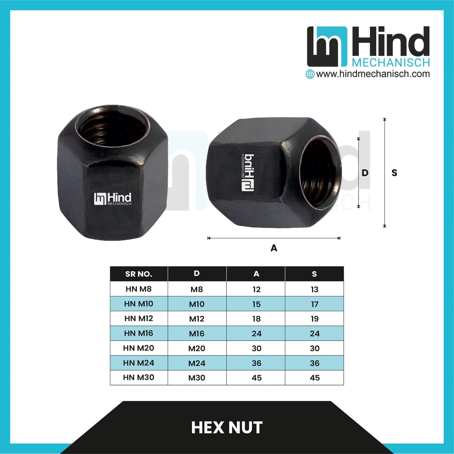 Hex Nut Clamping Clamp