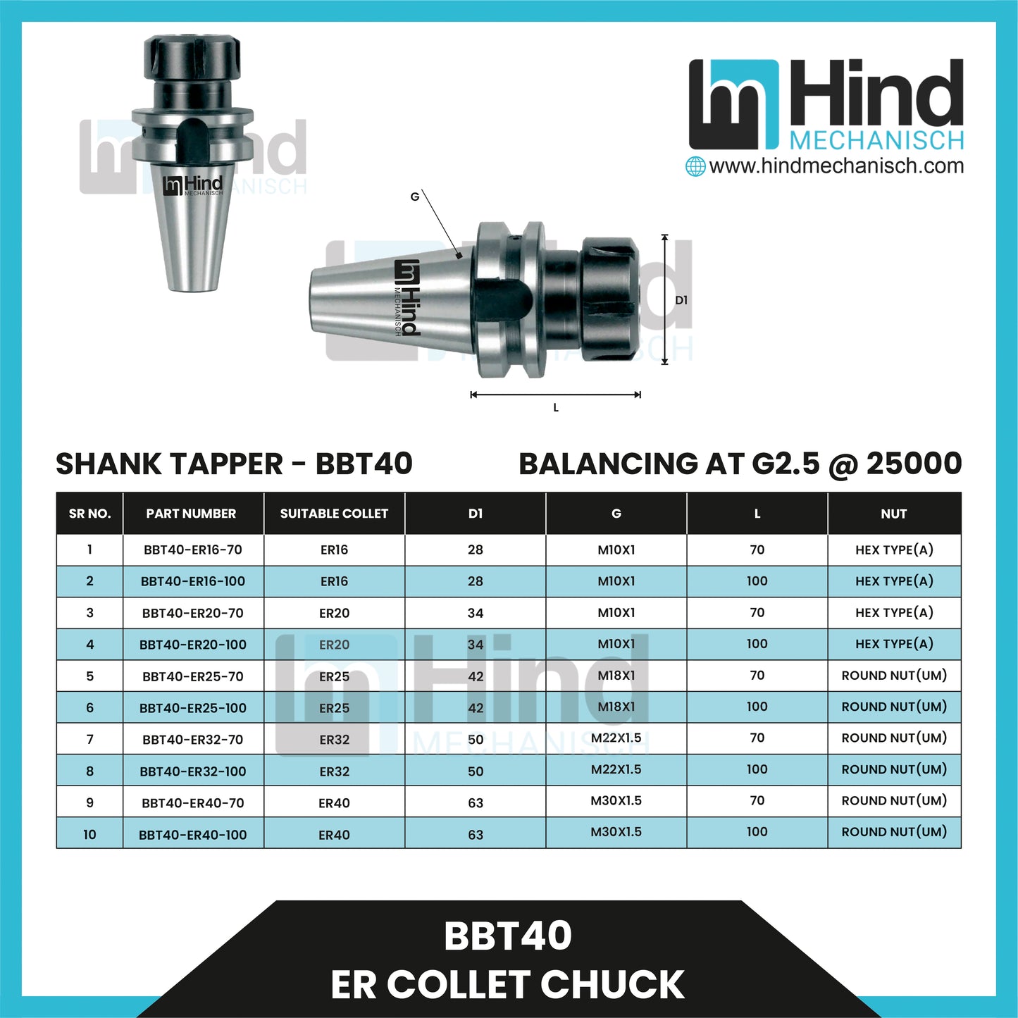 BBT40 ER Collet Chuck
