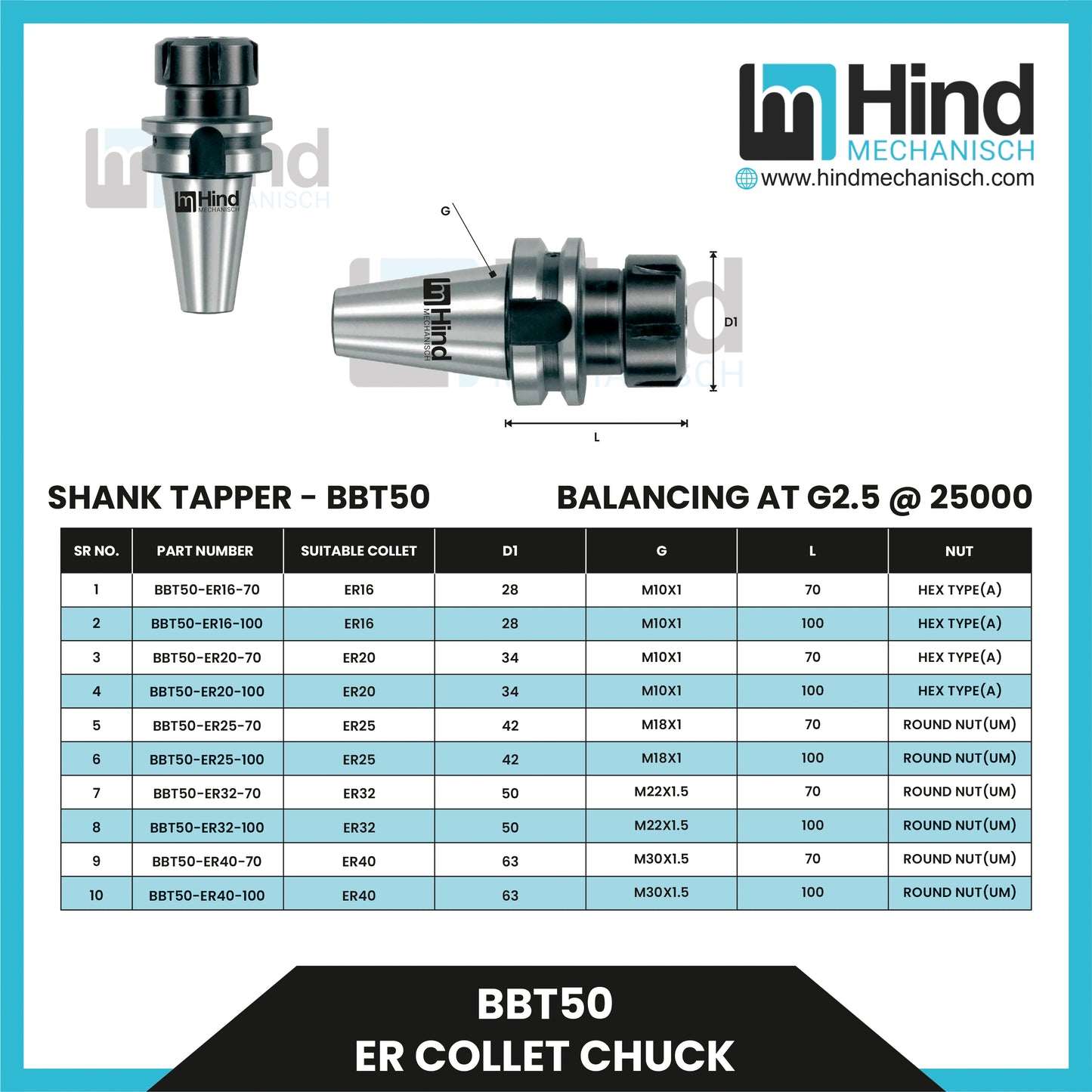 BBT50 ER Collet Chuck