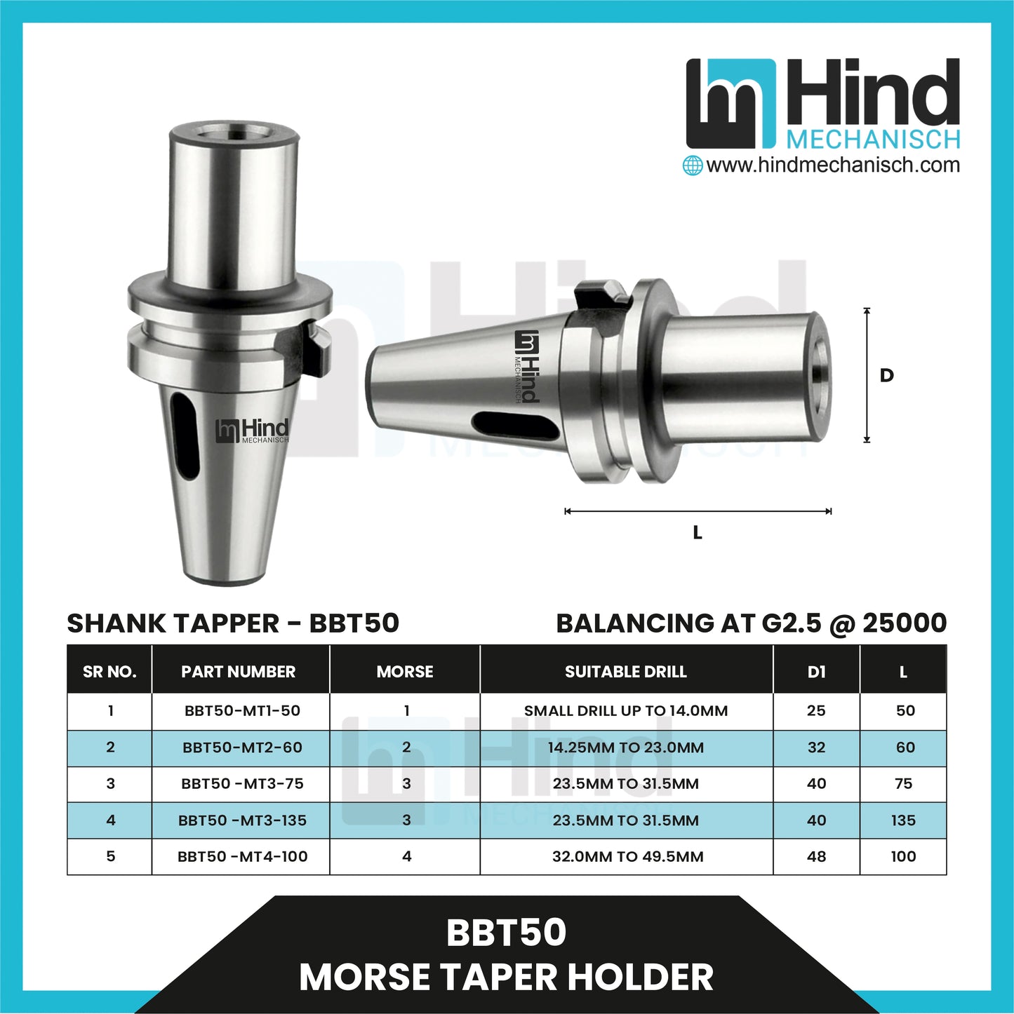 BBT50 MT Holder