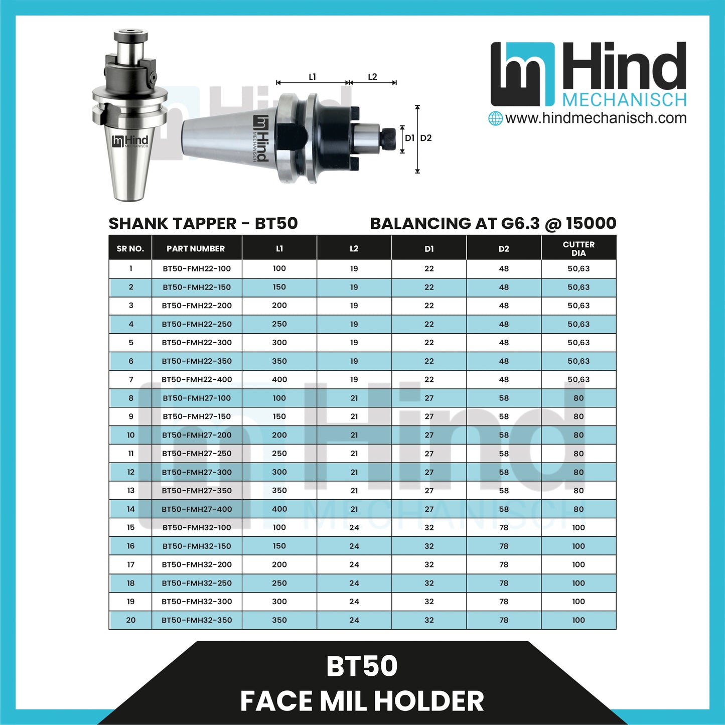 BT50 Facemill Holder