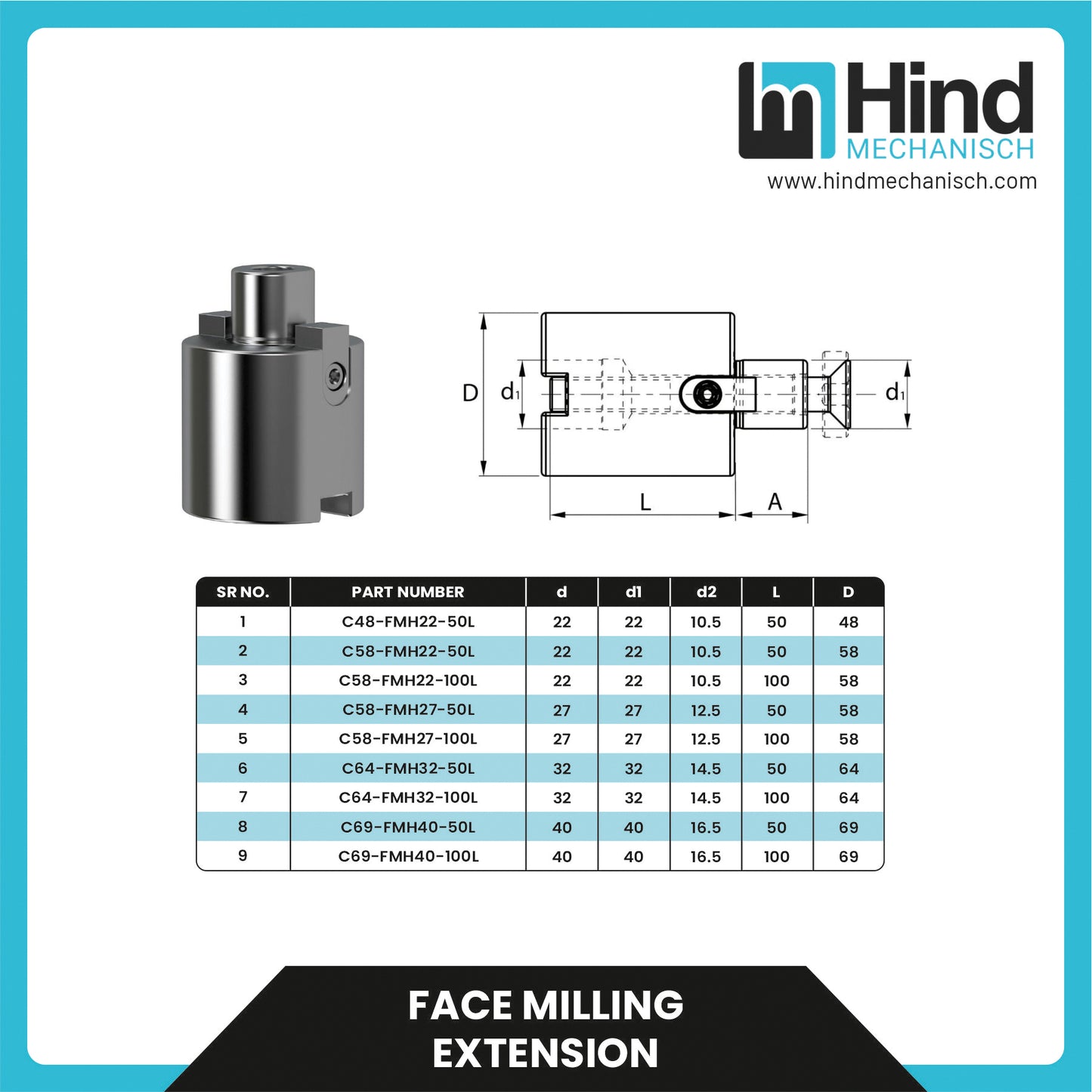 Face Milling Extension