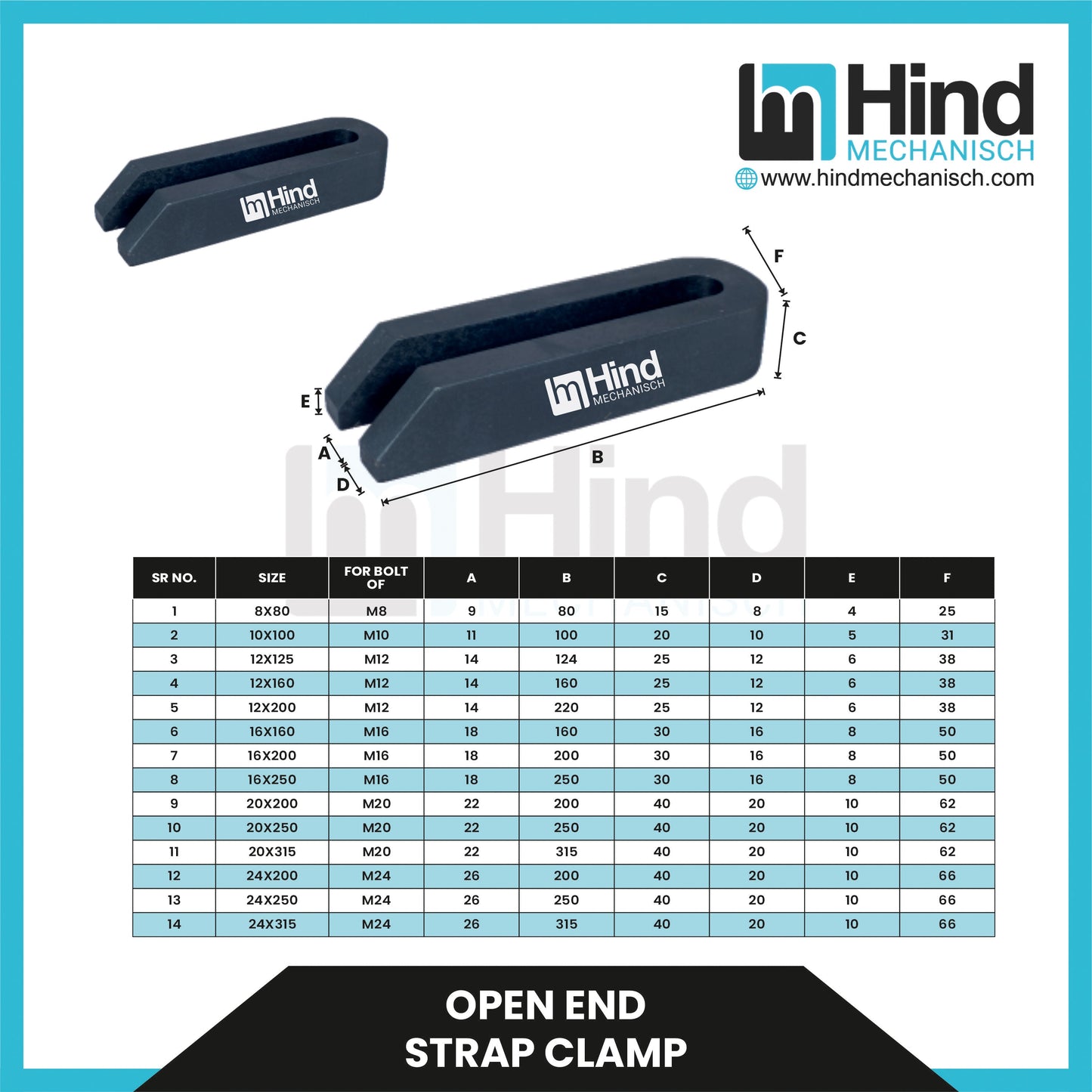 Open End Strap Clamping Clamp