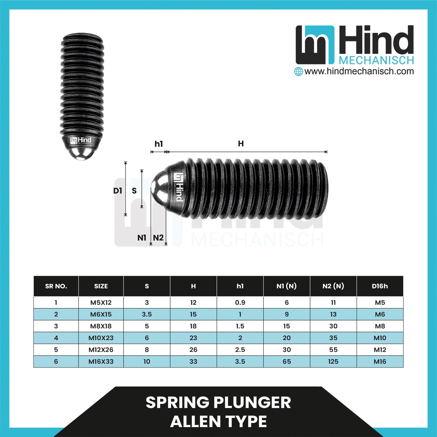 Spring Plunger Allen Type Clamping Clamp