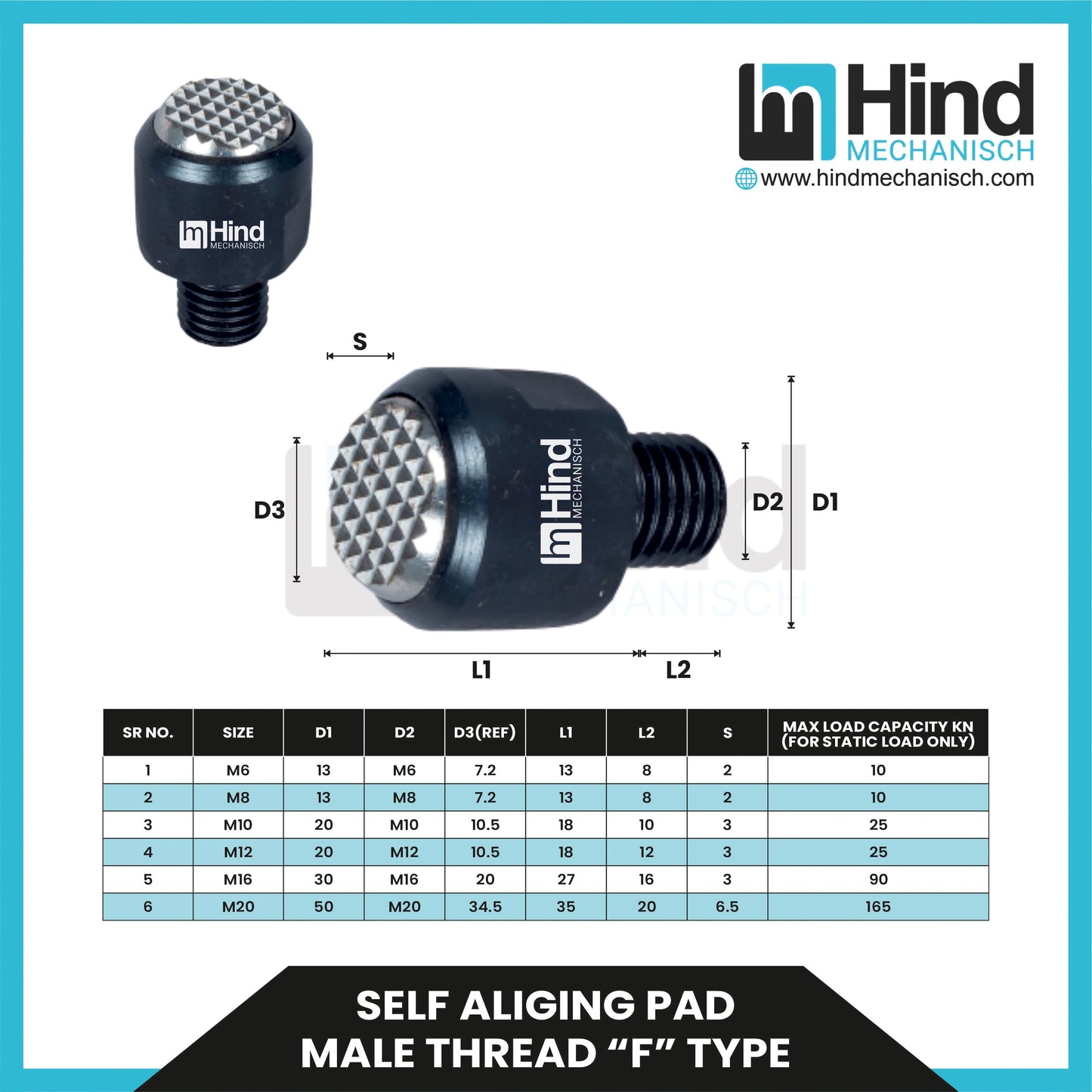 Self Aliging Pad Male Thread ”F” Type Clamping Clamp