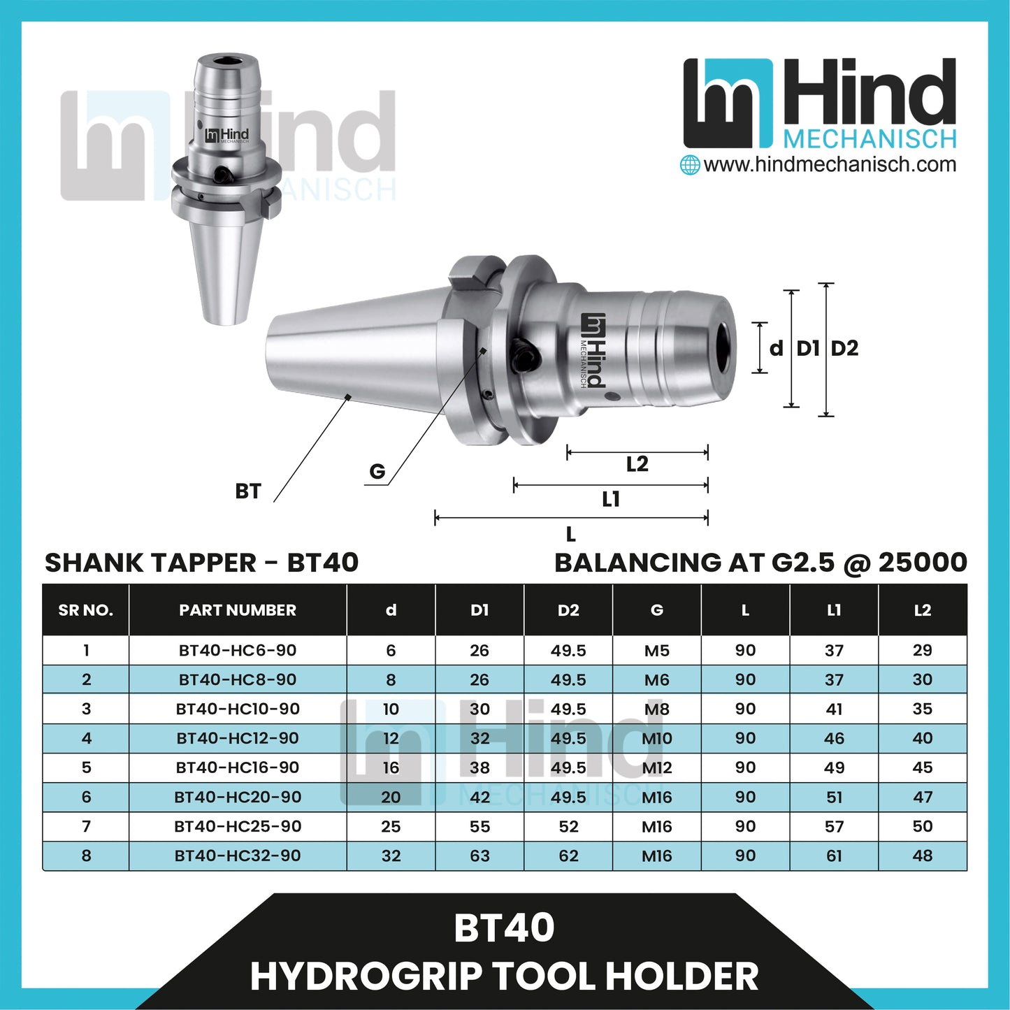 BT40 Hydrogrip Tool Holder