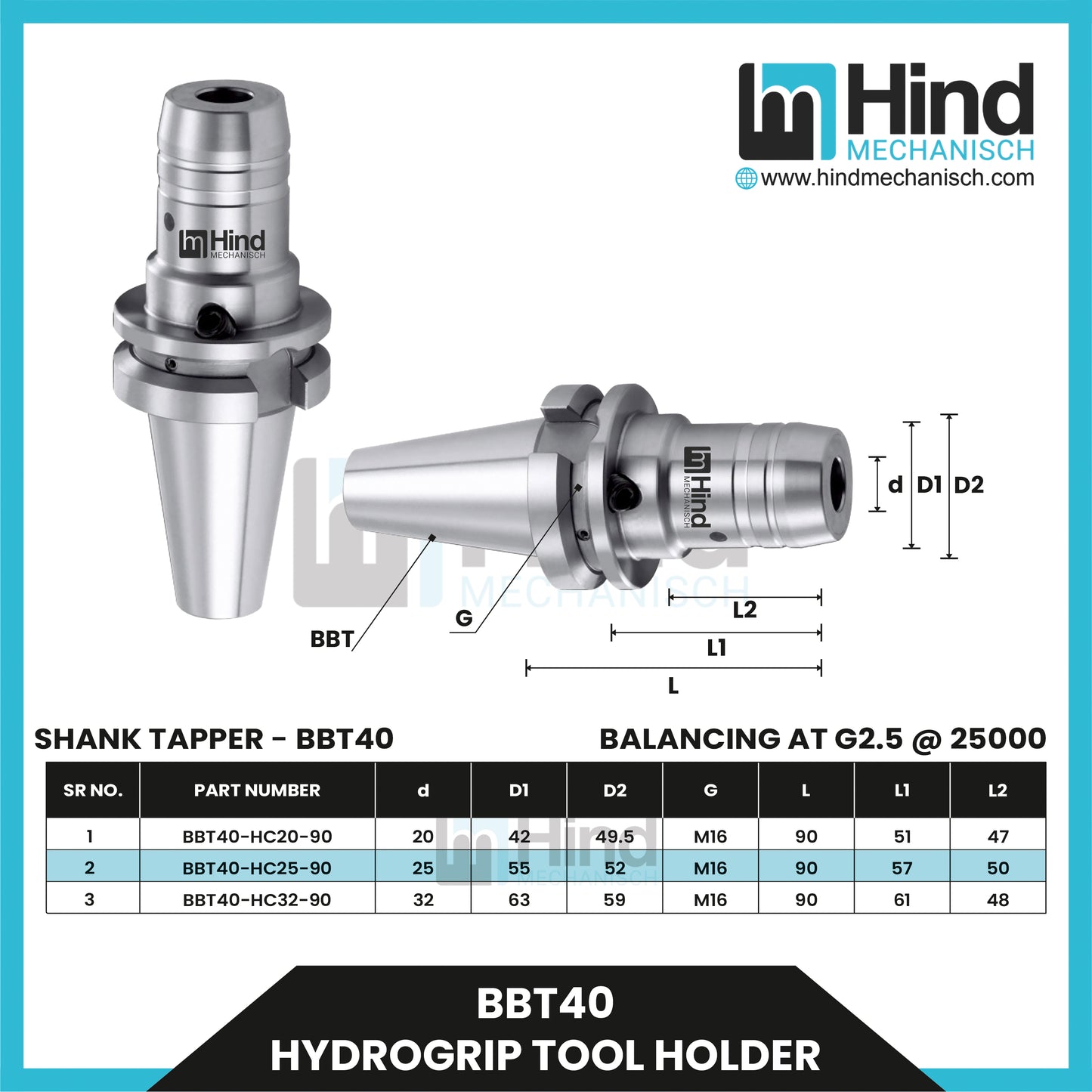 BBT40 Hydrogrip Tool Holder