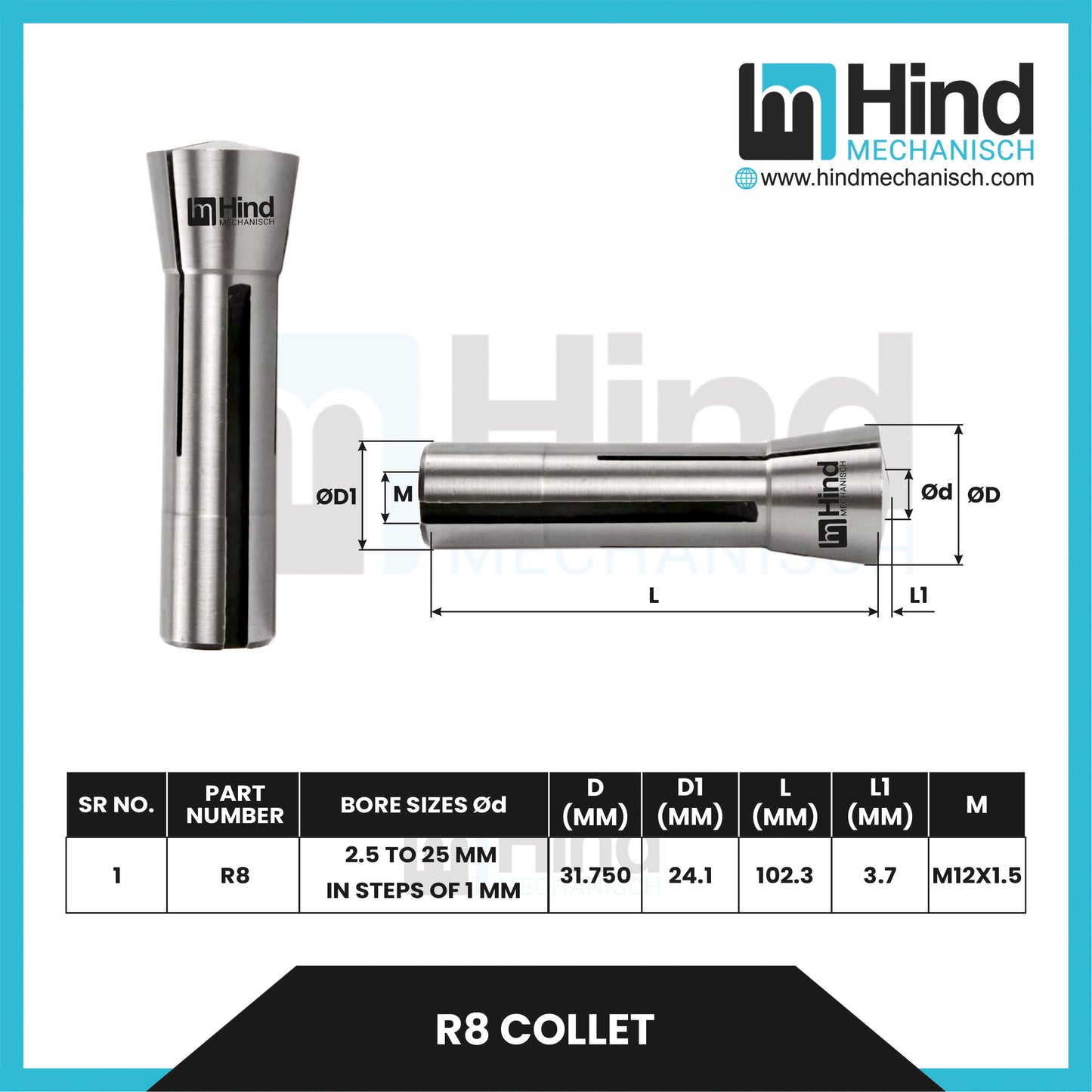 R8 Collet