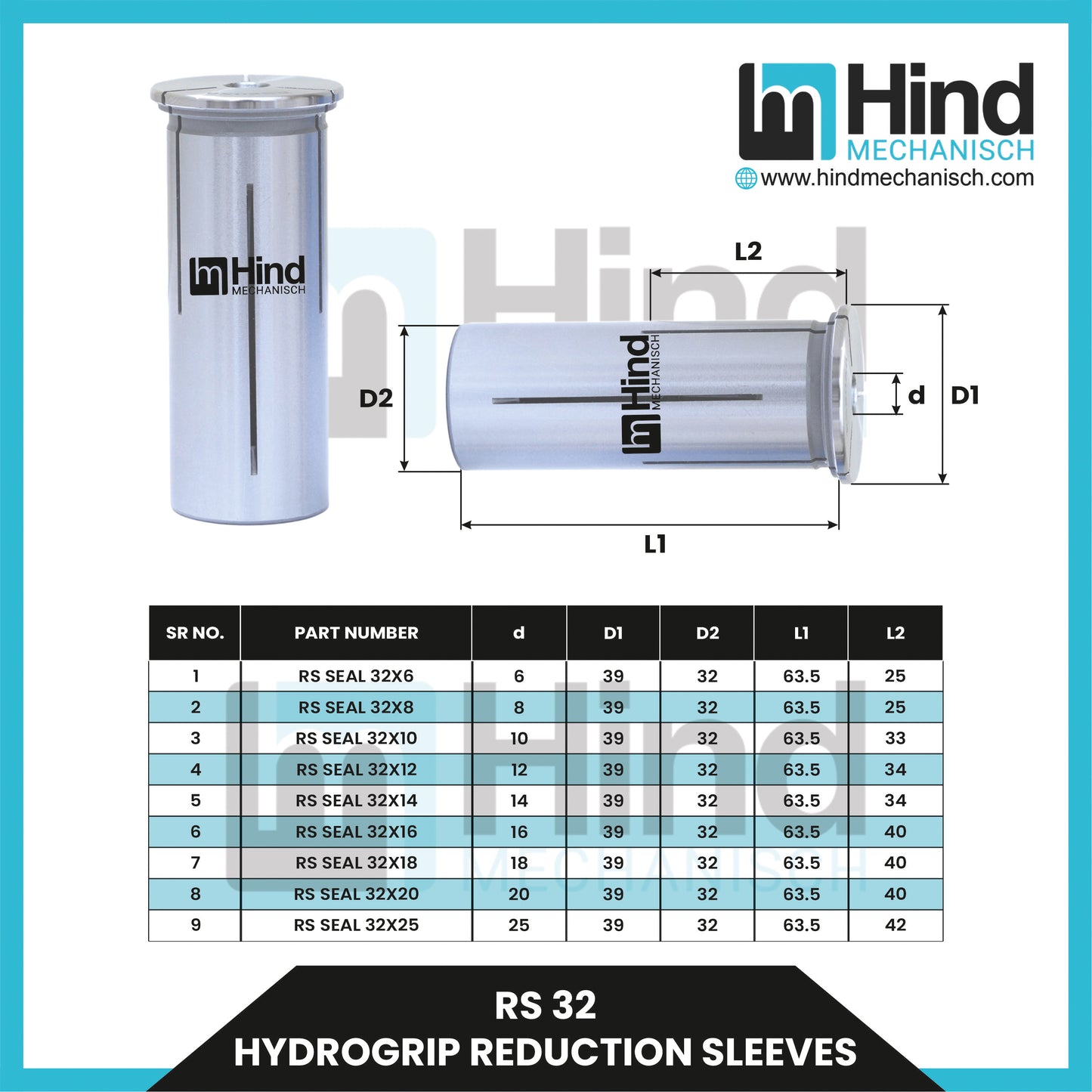 DIA - 32 | Hydrogrip Reduction Sleeve