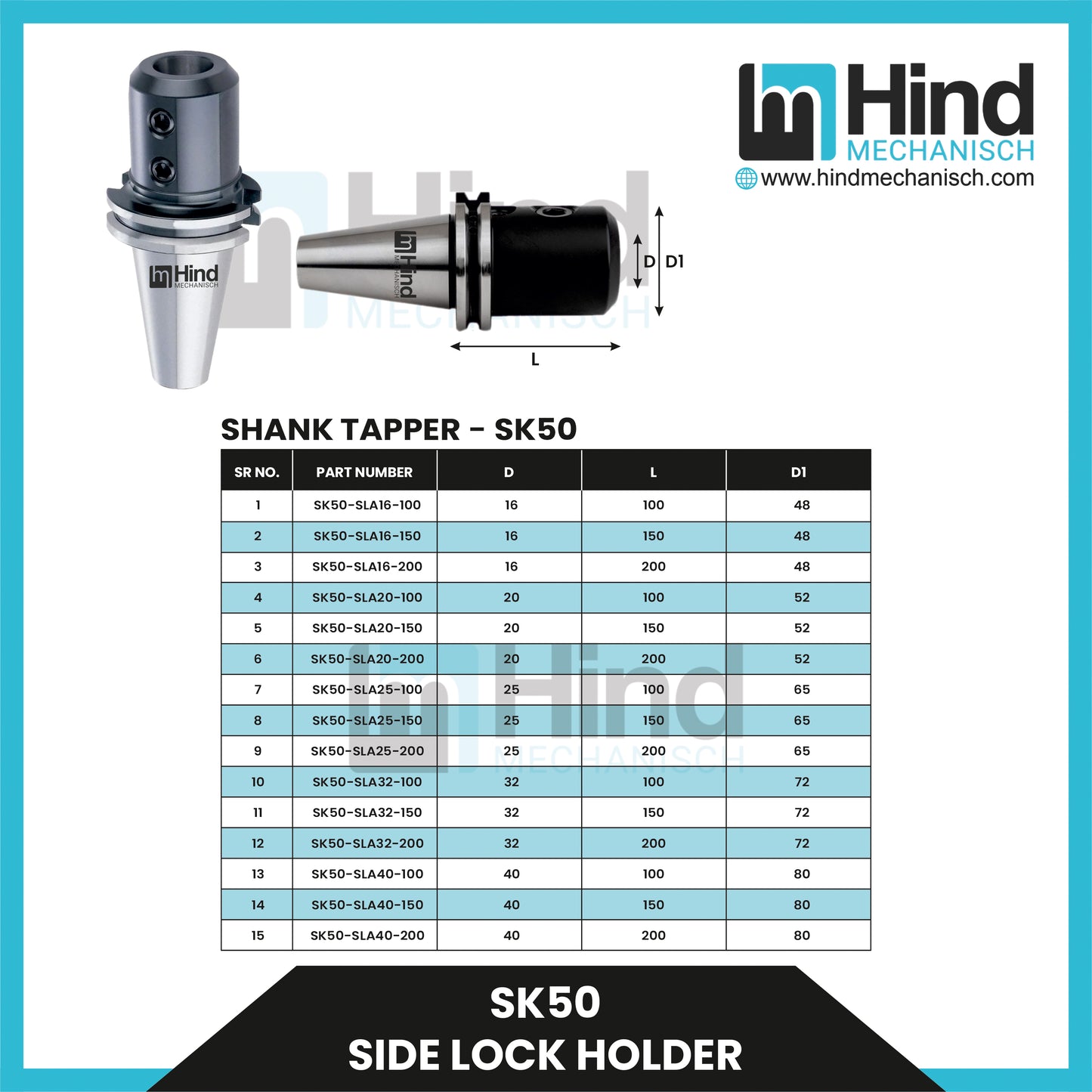 SK50 Side Lock Holder