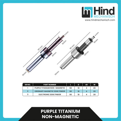 Purple Titanium Non-Magnetic Edge Finder Tool Holder Accessories