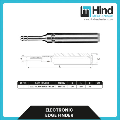 Electronic Edge Finder