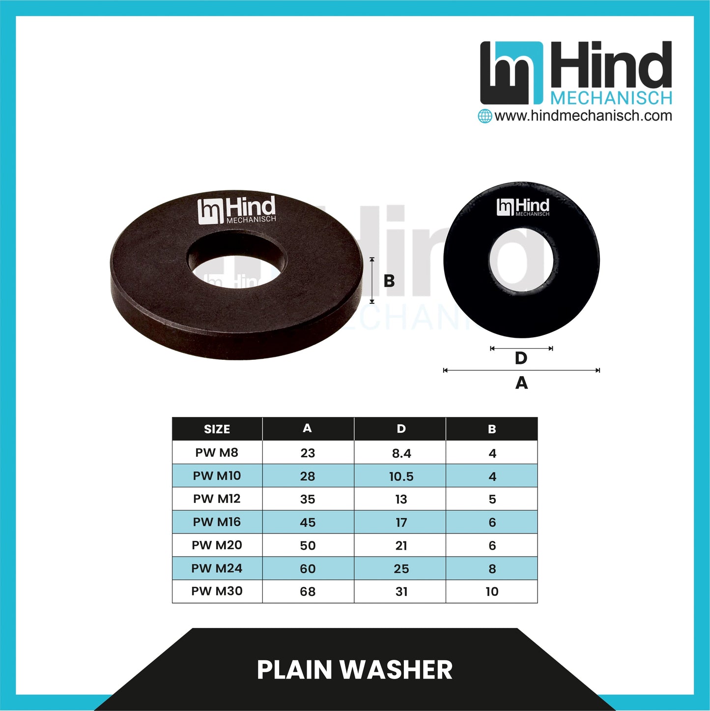 Plain Washer Clamping Clamp