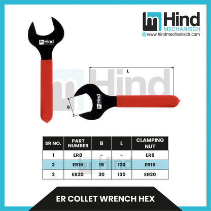 ER HEX Nut Spanner