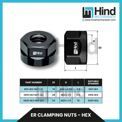 ER HEX Clamping Nuts