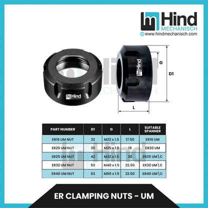 ER UM Clamping Nuts