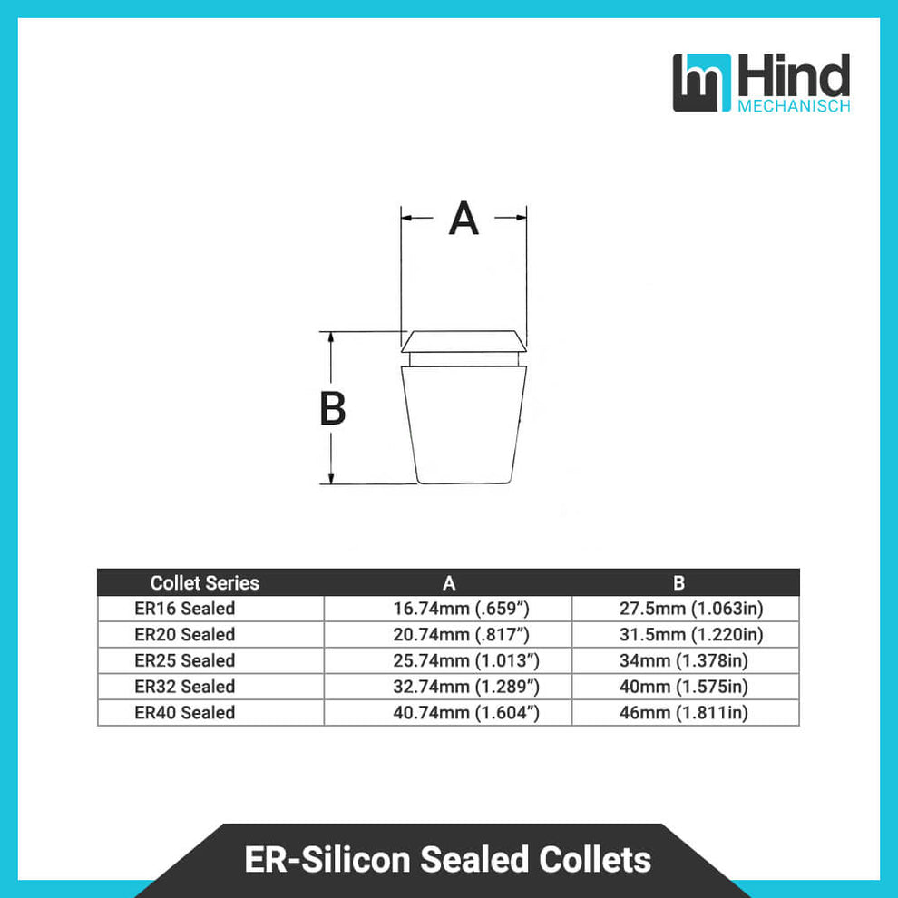 ER11 ERSilicon Sealed Collets Hind Mechanisch
