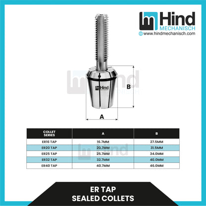 ER20 TAP SEALED COLLET