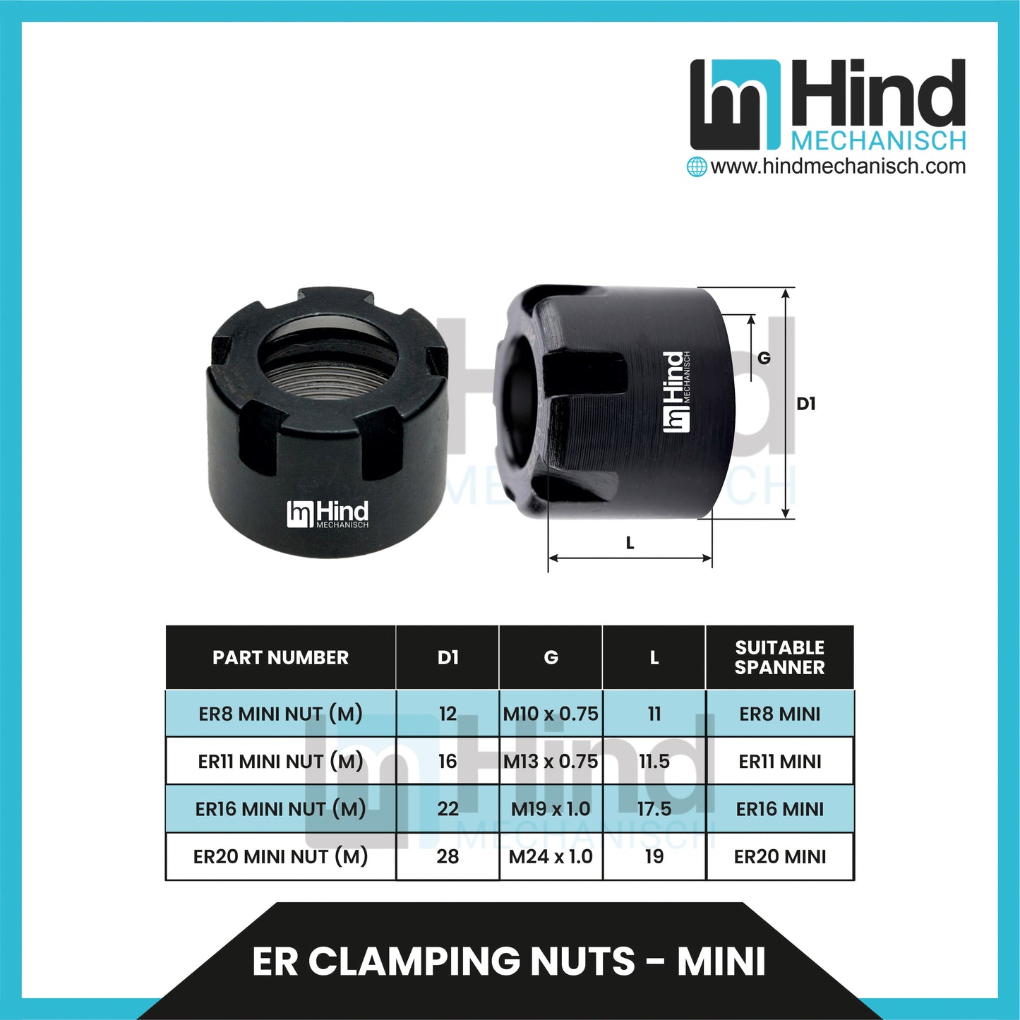 MINI | ER Clamping Nuts