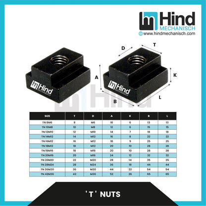 “T” Nuts Clamping Clamp