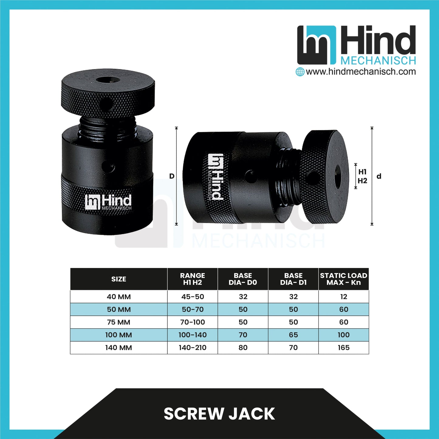 Screw Jack Clamping Clamp