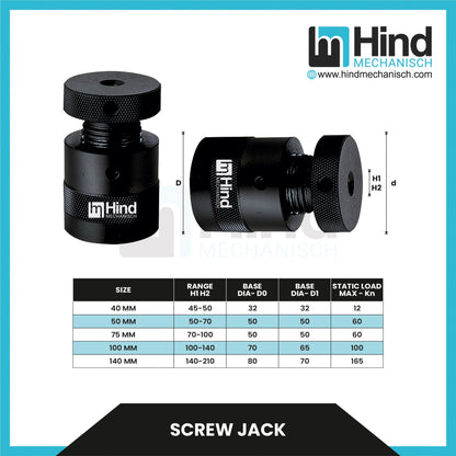 Screw Jack Clamping Clamp