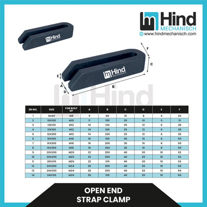 Open End Strap Clamping Clamp