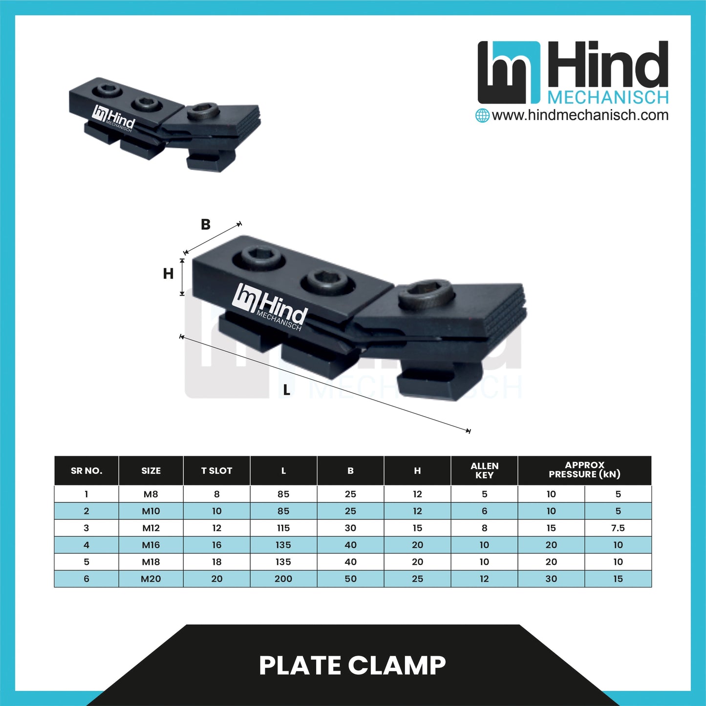 Plate Clamping Clamp