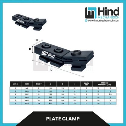 Plate Clamping Clamp