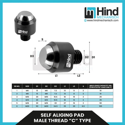 Self Aliging Pad Male Thread”C”Type Clamping Clamp
