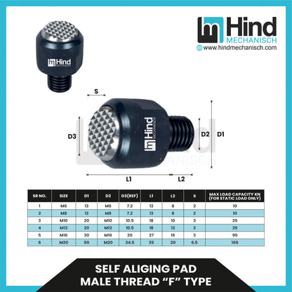 Self Aliging Pad Male Thread ”F” Type Clamping Clamp