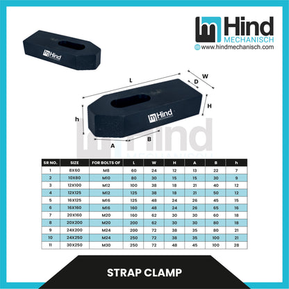 Strap Clamp Clamping Clamp