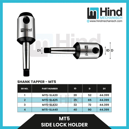 MT5 Side Lock Holder