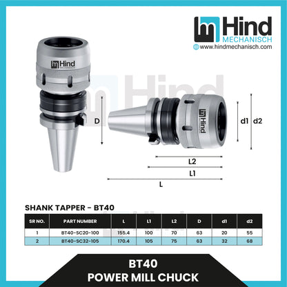 BT40 Power Mill Chuck