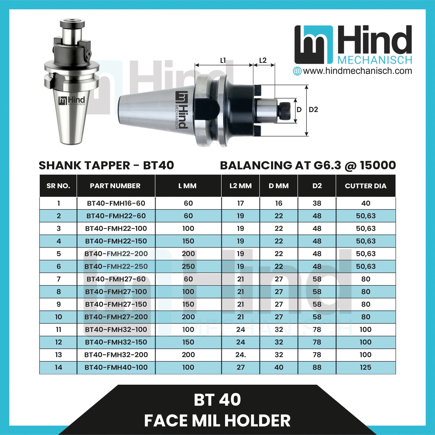 BT40 Facemill Holder