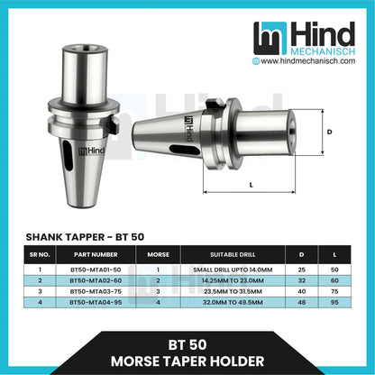 BT50 Morse Taper Tool Holder