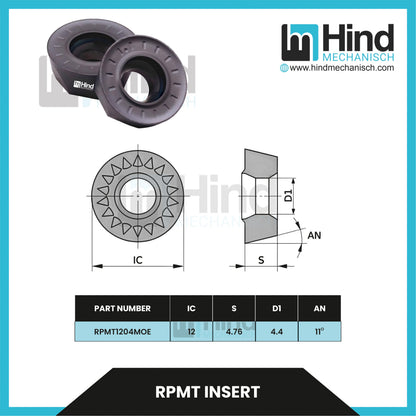 RPMT Insert