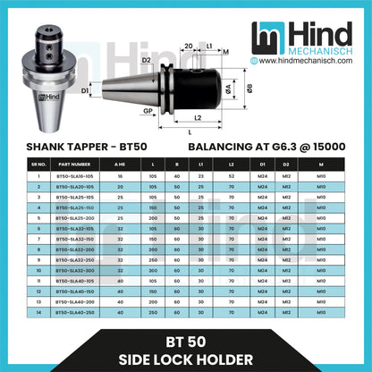 BT50 Side Lock Tool Holder