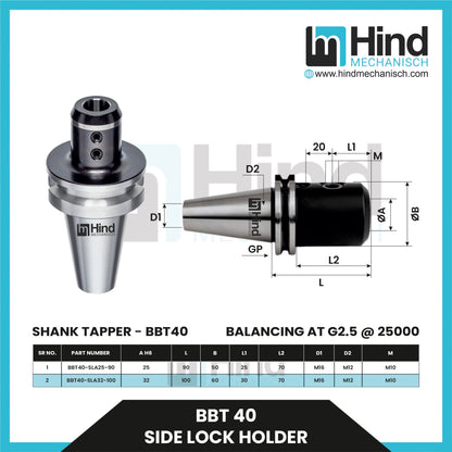 BBT40 Side Lock Tool Holder