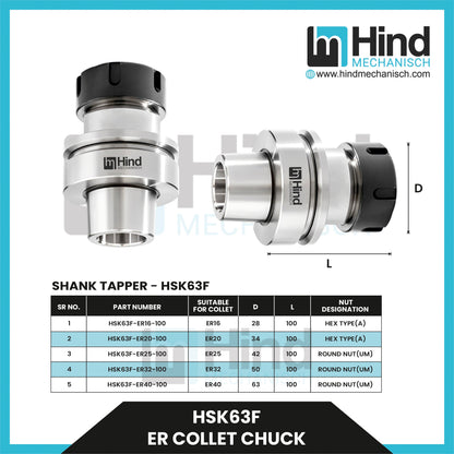 HSK63-F ER Collet Chuck Tool Holder (UPTO 100)