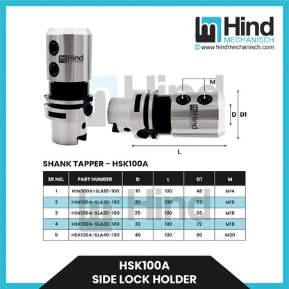 HSK63-F Side Lock Tool Holder (UPTO 100)