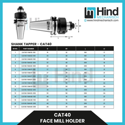 CAT40 Face Mill Tool Holder