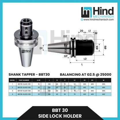 BBT30 Side Lock Tool Holder