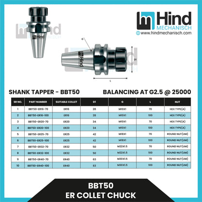 BBT50 ER Collet Chuck Tool Holder