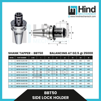 BBT50 Side Lock Tool Holder