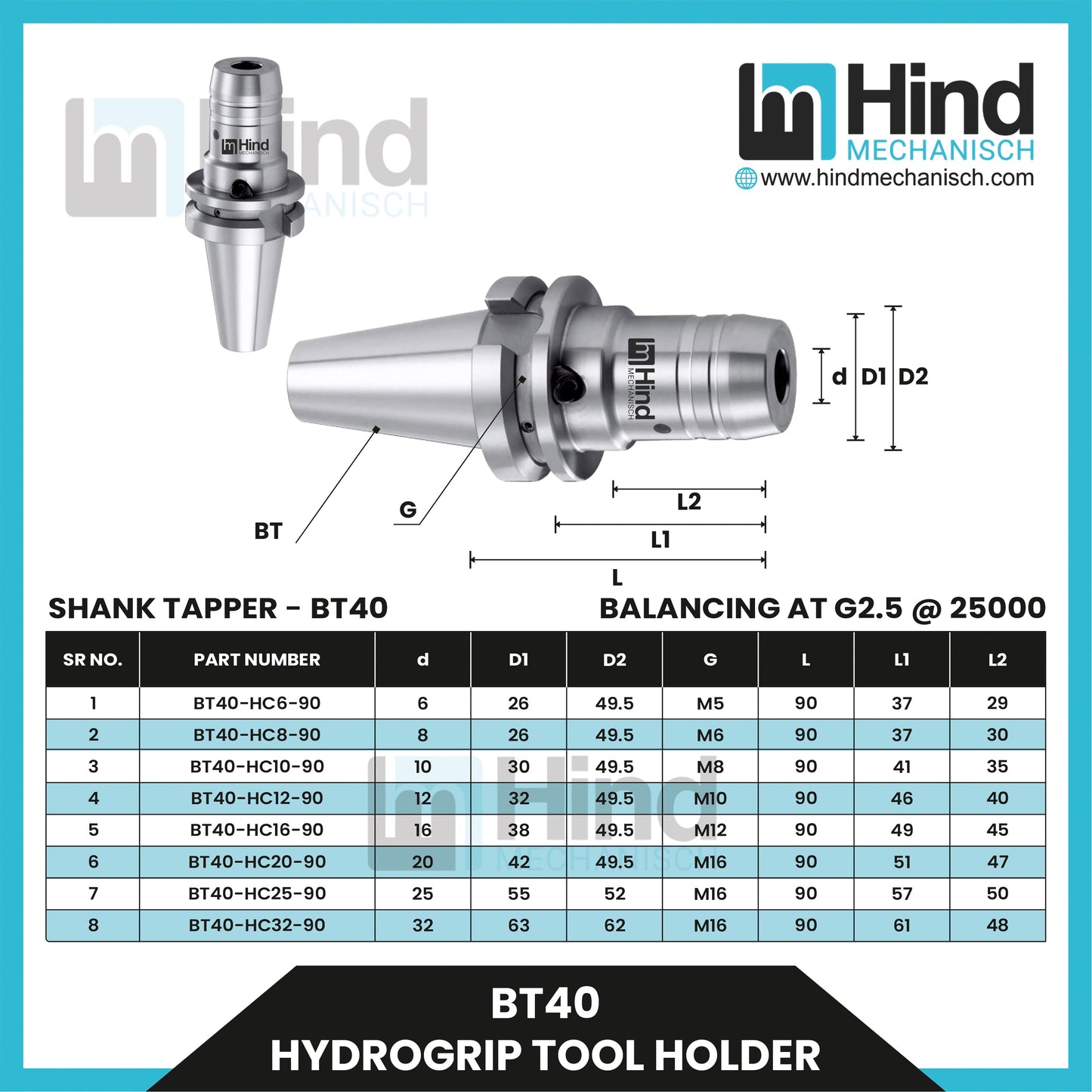 BT40 Hydrogrip Tool Holder