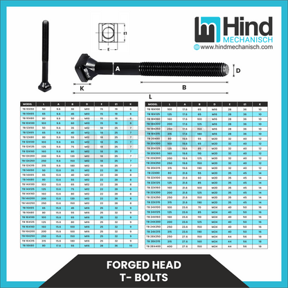 Forged Head T-Bolts Clamping Clamp