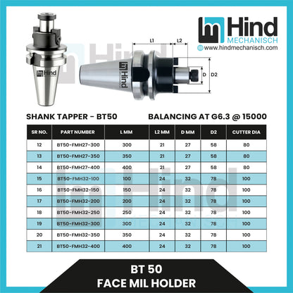 BT50 Face Mill Tool Holder