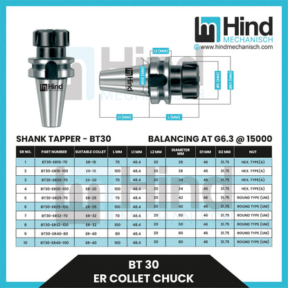 BT30 Side Lock Tool Holder