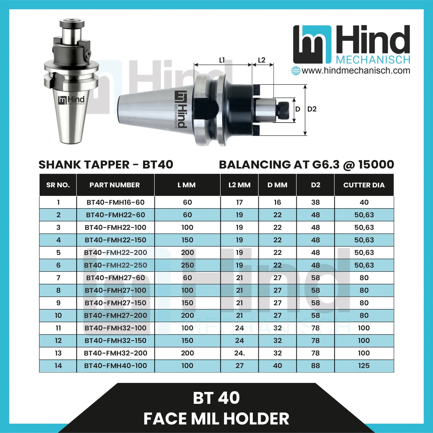 BT40 Facemill Tool Holder